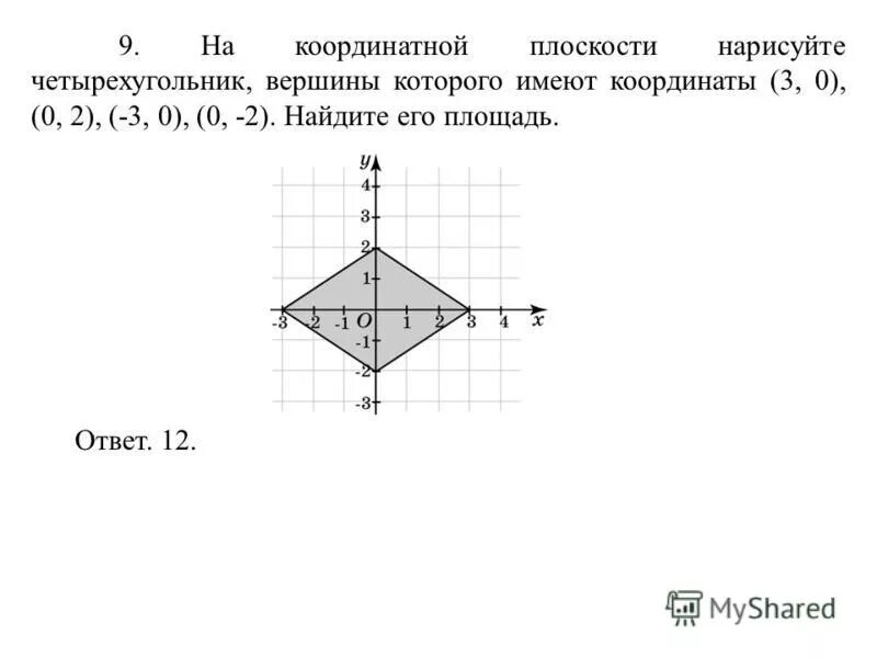 даны координаты вершин четырехугольника abcd. координаты вершин четырехугольника. даны координаты вершин четырехугольника abcd. Ab+cd векторы. даны координаты вершин четырехугольника abcd.