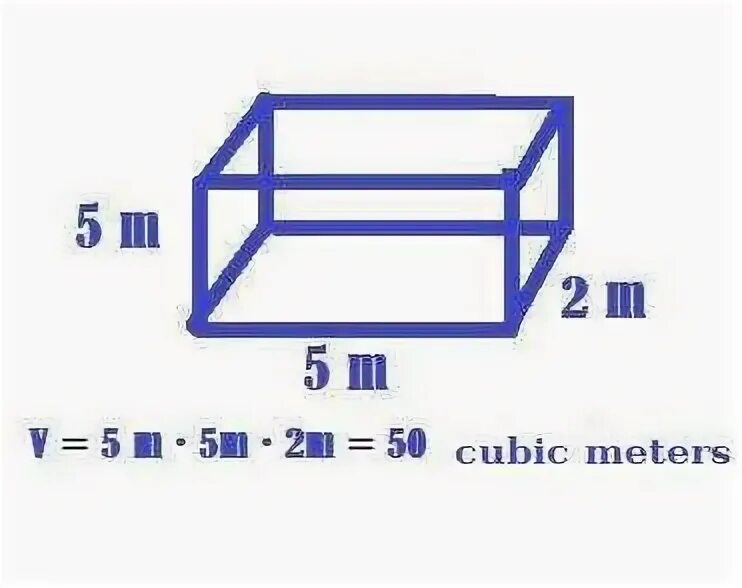 Куб земли это сколько кг