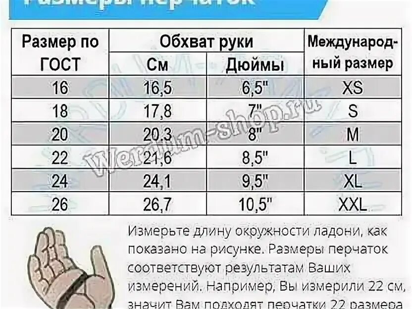 Размер снарядных перчаток. Перчатки механикс размерная сетка. размерная таблица тактических перчаток. тактические перчатки таблица размеров. таблица размеров тактических перчаток.