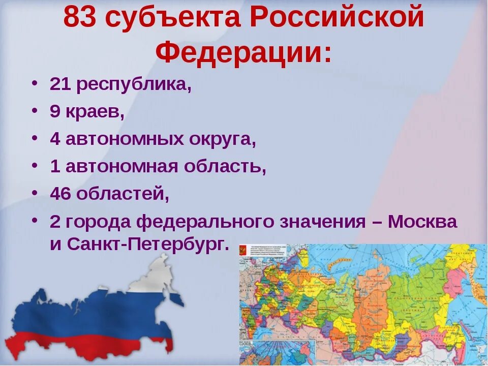 Название региона субъекта