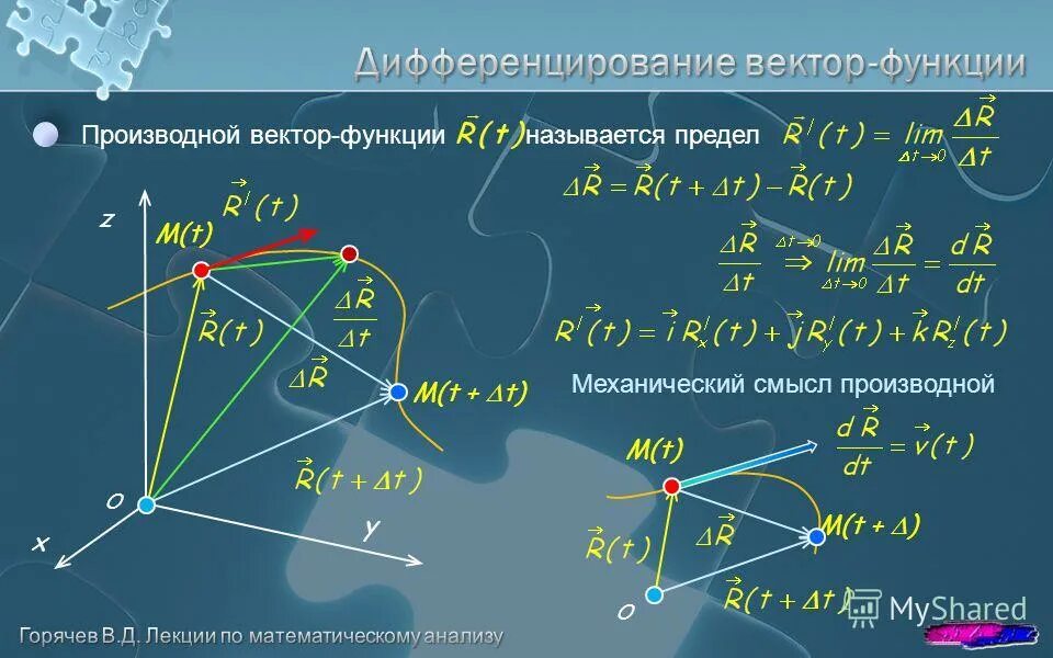 Годограф векторной функции скалярного аргумента. Вектор задан функцией. Вектор функция. Годограф вектор функции. Модуль вектор функции.