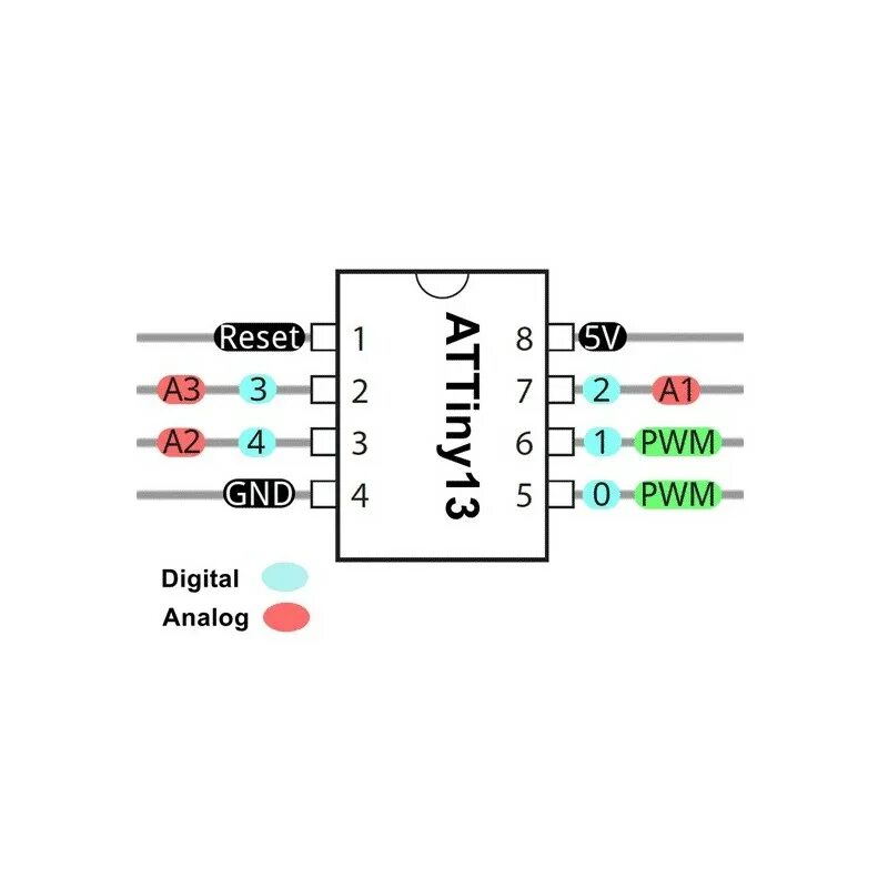 Тин 13. Attiny13. Attiny13a программатор. Attiny13 схема включения. Ch341a attiny13.