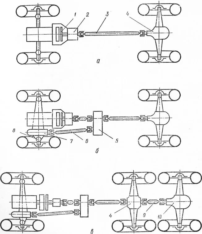Трансмиссия пожарных автомобилей. Кинематическая схема трансмиссии 6х4. Карданная передача кинематическая схема ВАЗ. Трансмиссия КАМАЗ 6х4 схема. Схема трансмиссии КАМАЗ 4х4.