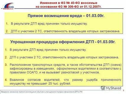 Прямое возмещение убытков