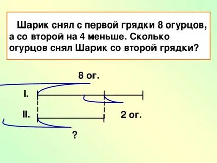 Со второй грядки собрали