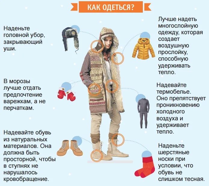 Одевают два раза в год. Как одеться по погоде. одежда для сильных морозов. правильная одежда зимой. как одеваться по температуре.