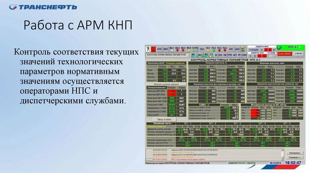 Арм время. Телемеханика для презентации. АРМ. Менеджер деятельность АРМ. Диспетчерская АРМ.