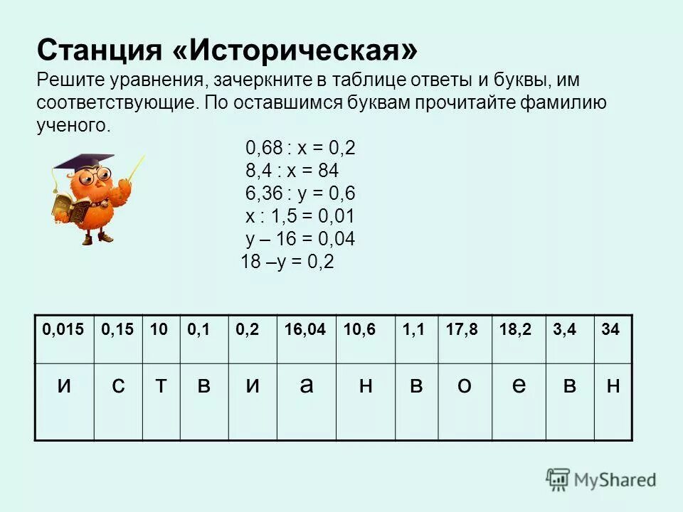 Реши исторические. Зачеркните в таблице ответы и буквы им соответствующие. Таблица процентов и соответствующие им дроби. Таблица с процентами и соответствующими им дробями. Зачеркните в таблицах ответы и буквы с ними связанные 5 класс.