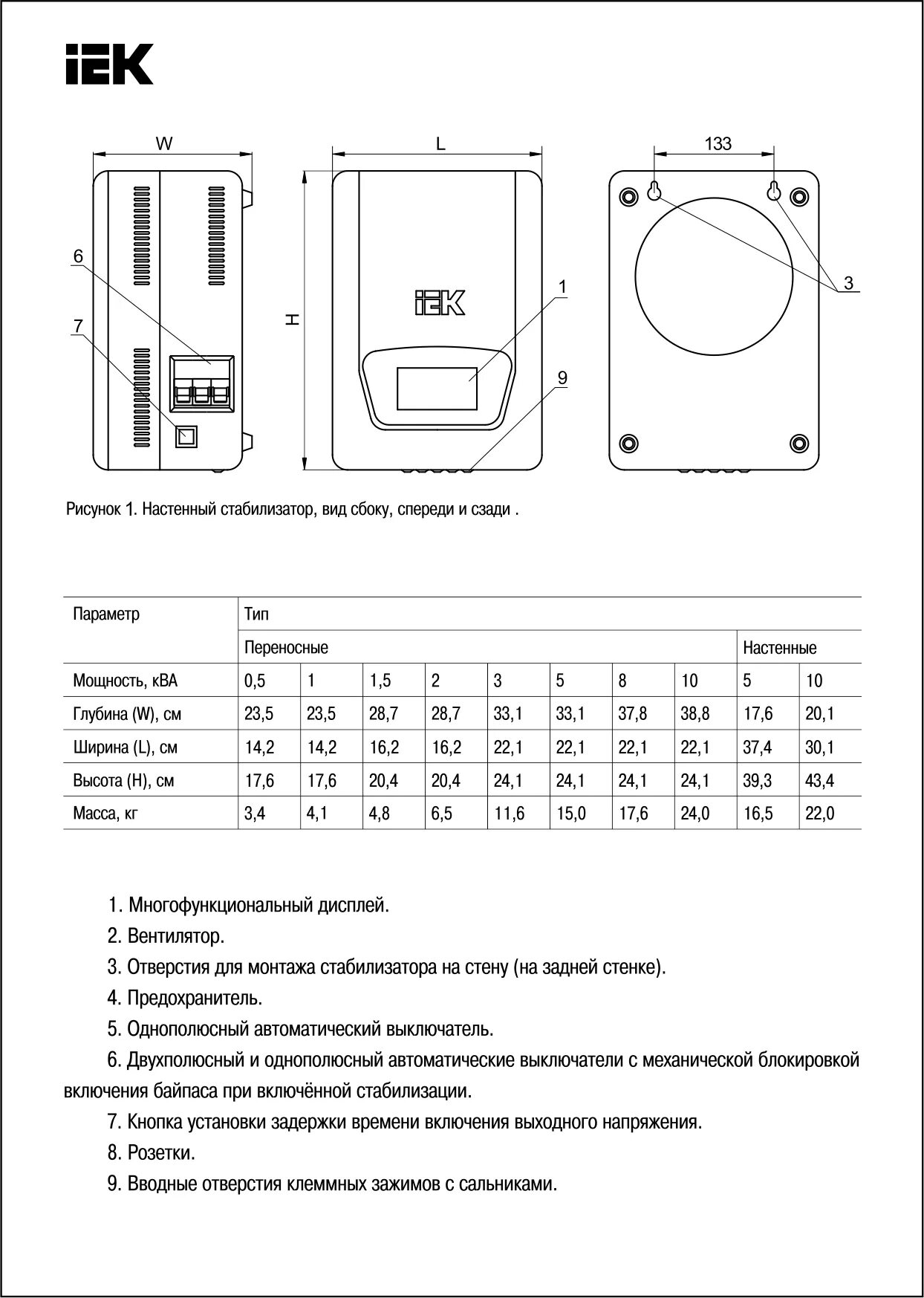 Iek 10 квт