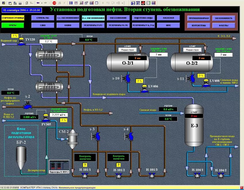 Система пив асу. Yokogawa система АСУ ТП. Программное обеспечение SCADA система. Система автоматизации технологических процессов АСУ И ТП.. Мнемосхема АСУ ТП.