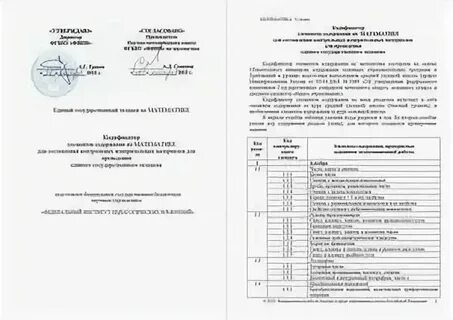 Егэ по информатике 2025 фипи