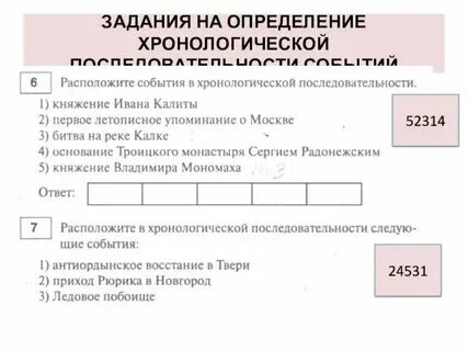 Правителей древнерусского государства в хронологической последовательности - Tel