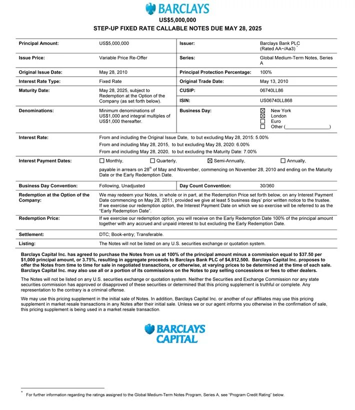 Prices bank. Barclays Bank PLC. Barclays банк счет. Печать банка Barclays. Барклайс выписки.