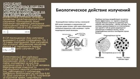 Излучение радиоактивных веществ