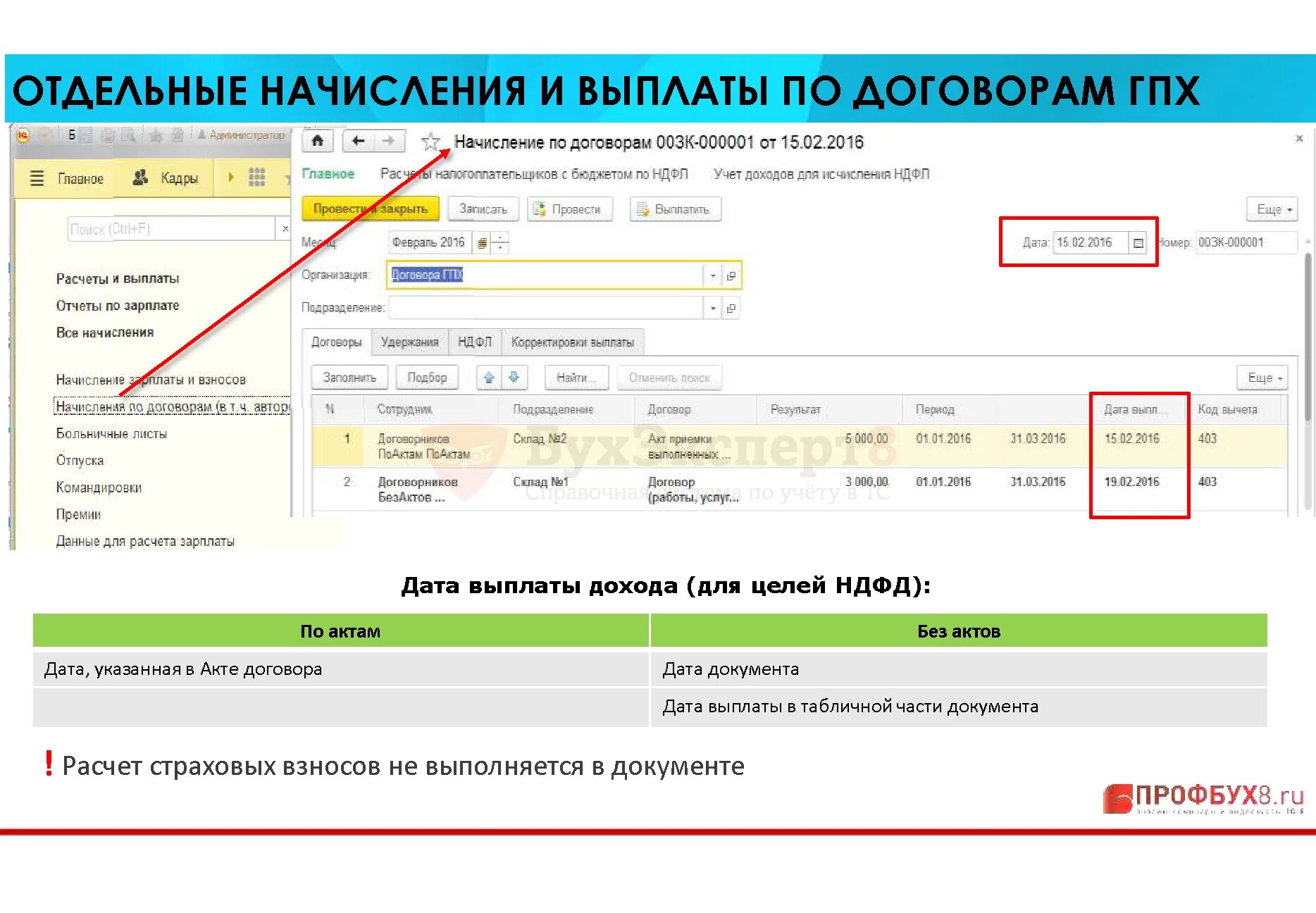 Начисление по договору ГПХ. Выплата по договору ГПХ что это. Начисление страховых взносов по договорам ГПХ. Отчет по договору ГПХ.