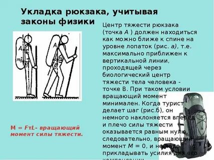Укладка рюкзака