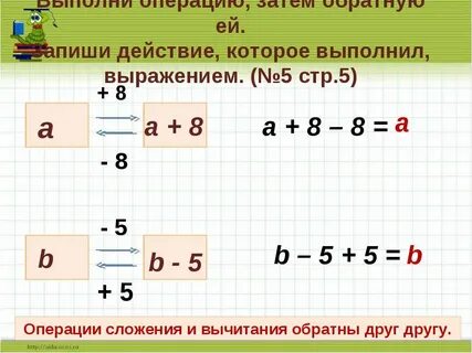 Операция обратная сложению