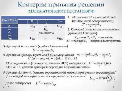 Классы задач оптимизации