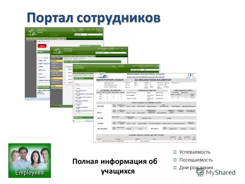 Сервисный портал ржд. Корпоративный портал для сотрудников почты. Сетевой портал работника. Сервисный портал работника ржд. Сетевой портал работника.