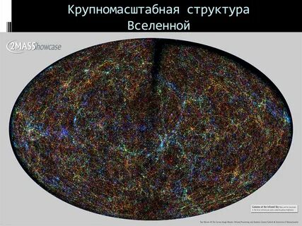 Какой диаметр имеет самый большой войд