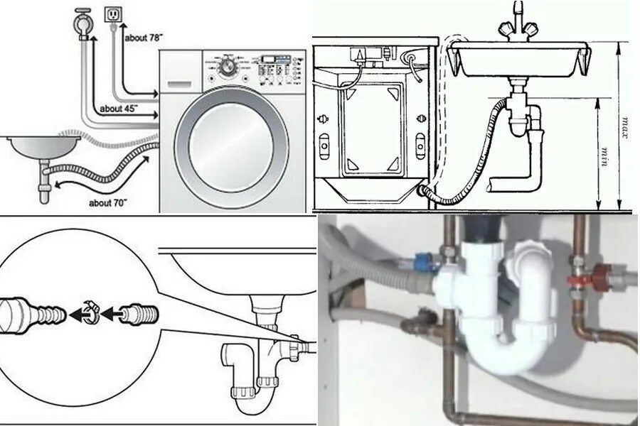 Как подключить стиральную машину в ванной. Стиралка в квартире. Водопровод к стиральной машине. Подключить стиральную машину к водопроводу. Подключить стиральную машину к водопроводу.