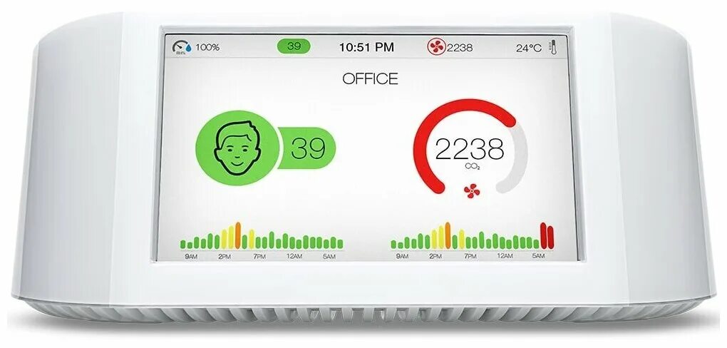 Iqair airvisual pro. Iqair анализатор воздуха. анализатор воздуха airvisual pro. монитор качества воздуха iqair.