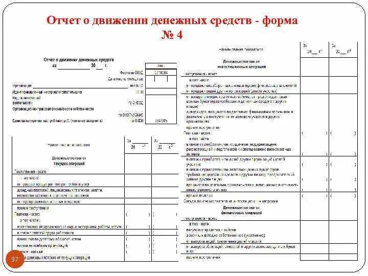 Бланк движение денежных средств. Отчет о движении денежных средств (форма №4). Отчет о движении денежных средств (форма ОКУД 0710004). Форма № 3 «отчет о движении денежных средств». Форма 4 отчет о движении денежных средств структура.