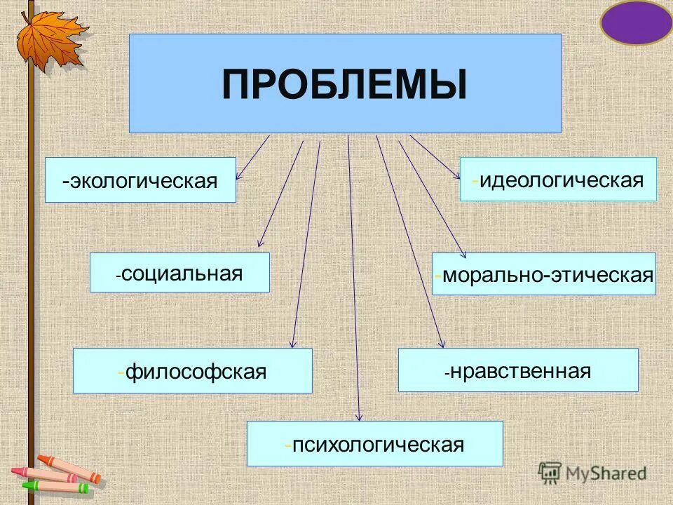 современное общество и экология. программа экологической партии. глобализация картинки. сохраним планету для будущих поколений. экологическое движение в 20 веке.