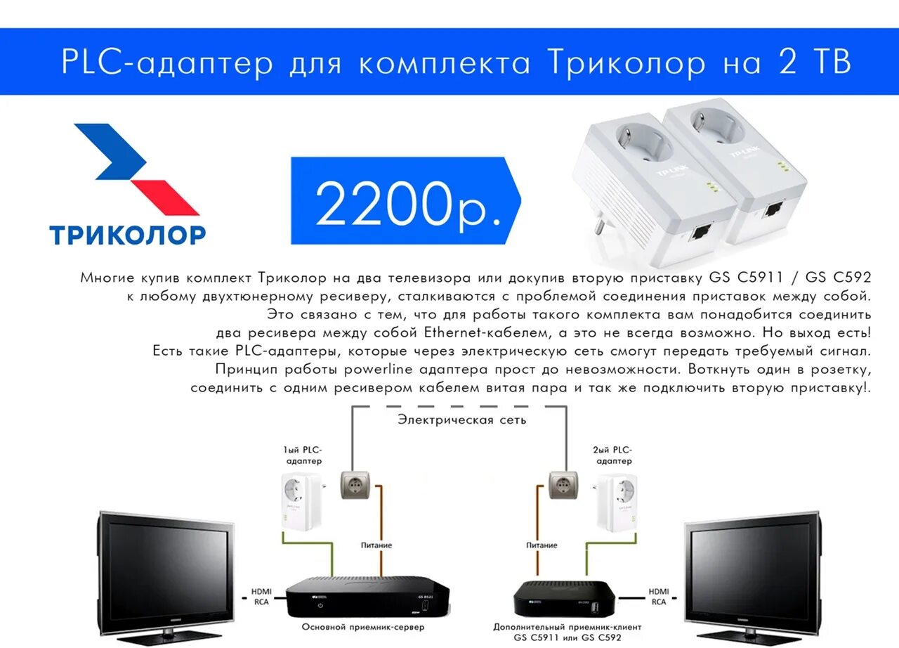 Как подключить второй триколор. Powerline адаптер для триколор. переходник триколор на 2 телевизора. триколор комплект на 2 телевизора схема подключения. триколор тв комплект plc адаптеров для телевизора.