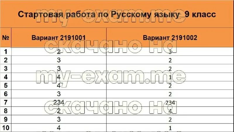 Ассистент огэ. Ассистент огэ
