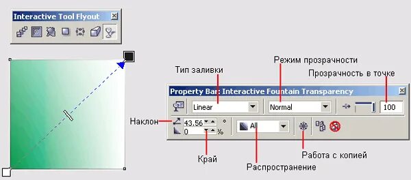 Interactive extrude tool в coreldraw. Эффект прозрачности в кореле. Полупрозрачность в кореле. Объект в coreldraw. Прозрачность заливки в корел.