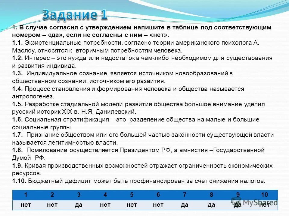 Чему соответствует номер группы