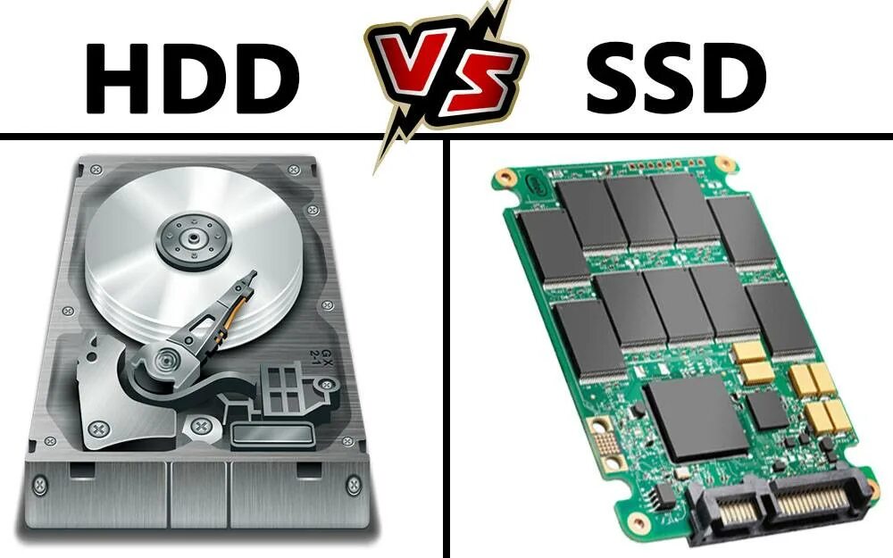 Типы ssd hdd. Типы ssd hdd
