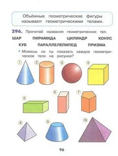 Математика геометрия фигуры