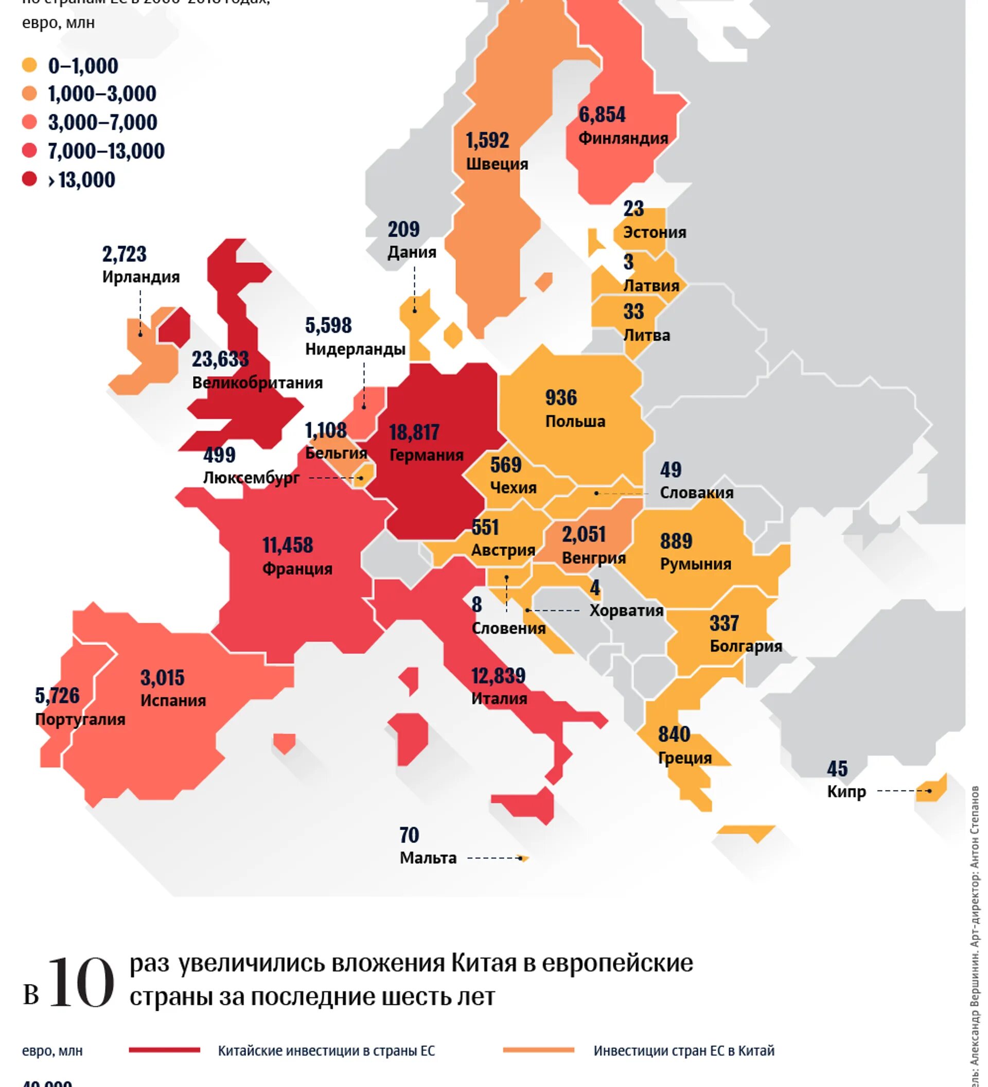 Сколько раз в китае. Площадь китая и россии на карте. Численность населения китая и сша. Сколько раз в китае. Китайцы народ.