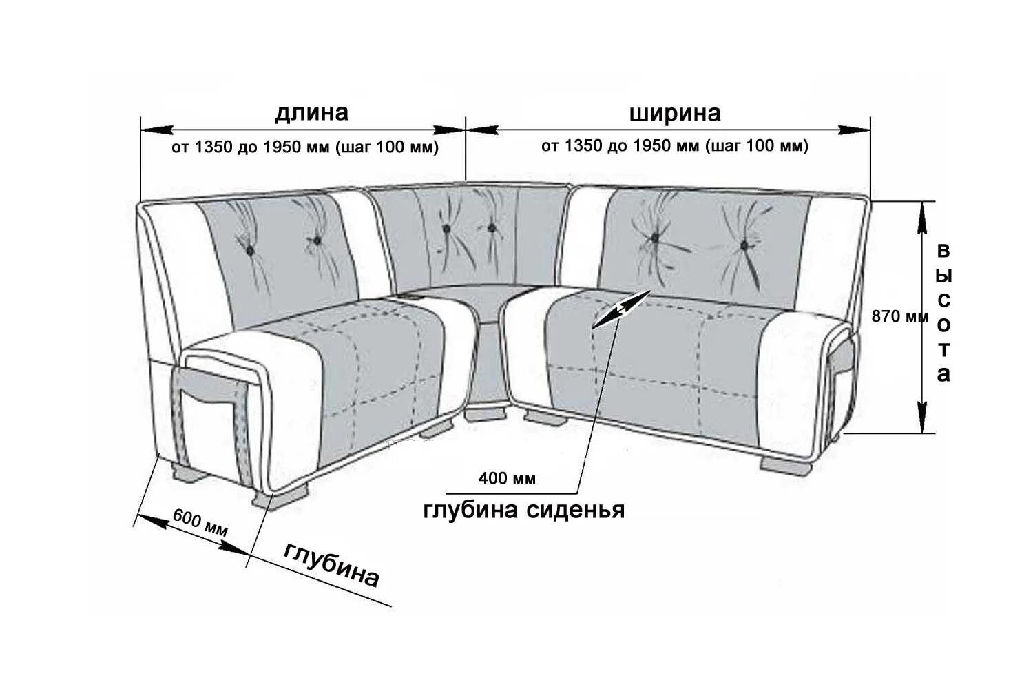 2500 1700 1000. Кухонный угловой диван Санчо. Кухонный уголок Размеры. Кухонный уголок со спальным местом Размеры. Габариты кухонного уголка со спальным местом.