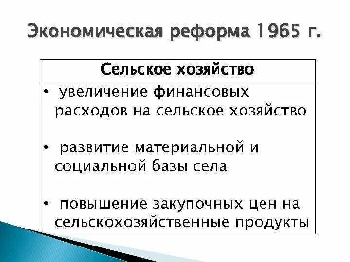 Реформа сельского хозяйства 1965. Аграрная реформа 1965 таблица. Экономическая реформа 1965 г.. Экономическая реформа 1965 в сельском хозяйстве.