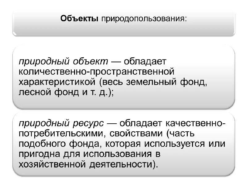 Право собственности на природные ресурсы и право природопользования. Право собственности на природные объекты и ресурсы таблица. Право собственности на природные ресурсы являются