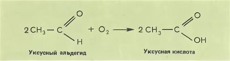 Уксусная кислота из уксусного альдегида. Как из альдегида получить уксусную кислоту. Уксусный альдегид получить уксусную кислоту. Уксусный альдегид в уксусную кислоту.