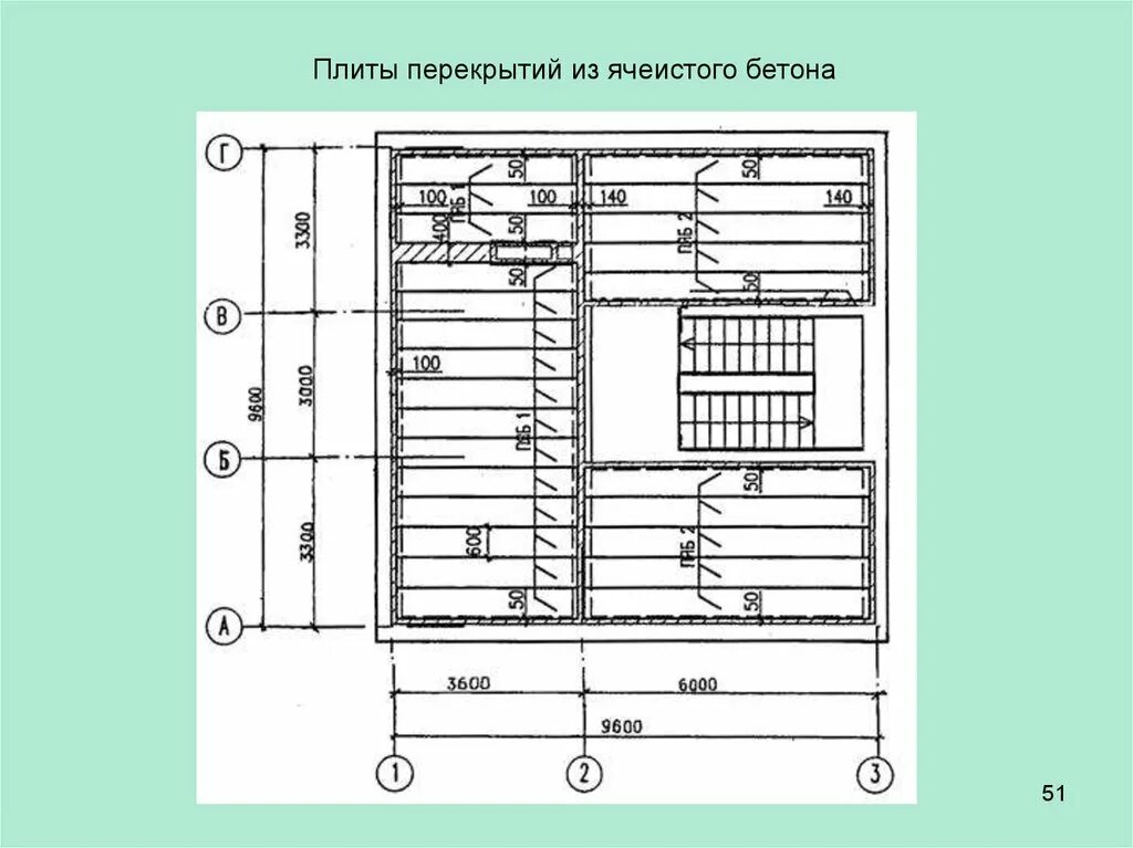 Раскладка перекрытия