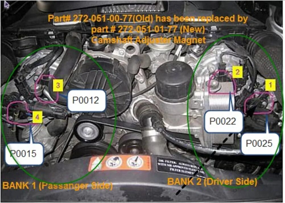 Ошибка p0012. P0025 ошибка мерседес m272. p0019 мерседес. bank 2 sensor b m272. p0012 ошибка мерседес w164.
