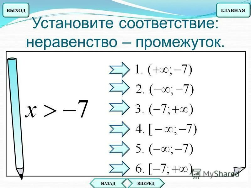 3 правила неравенств