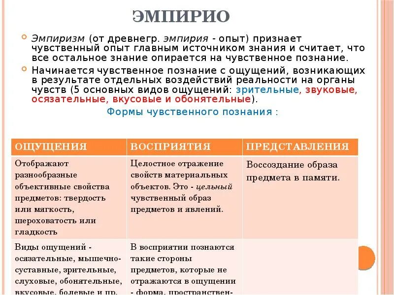 Направление признающее чувственный опыт знаний. Эмпирия это в философии. Учение признающее ощущение основой достоверного познания это. Ролл чувств в познании эмпиризм. Характеристика Эмпирио в философии.