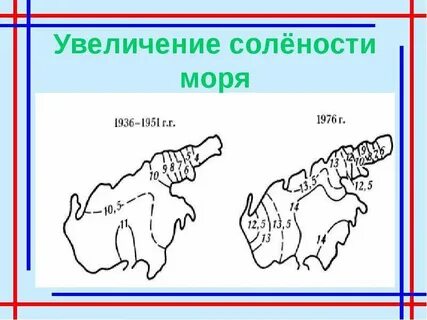 Распределение солености вод азовского моря