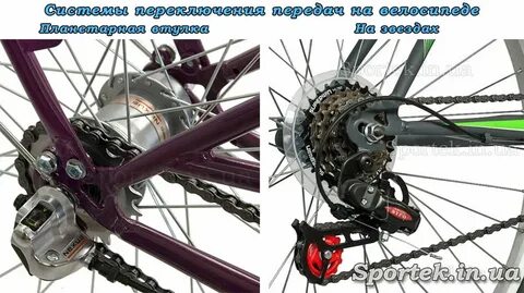 Система передачи скоростей