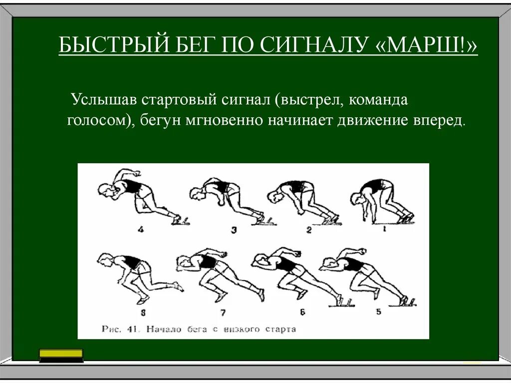 Как быстро бежать. Разминка для быстрого бега. разминка для бега на короткие дистанции. разминка перед бегом на короткие дистанции. разминка перед бегом на длинные дистанции упражнения.