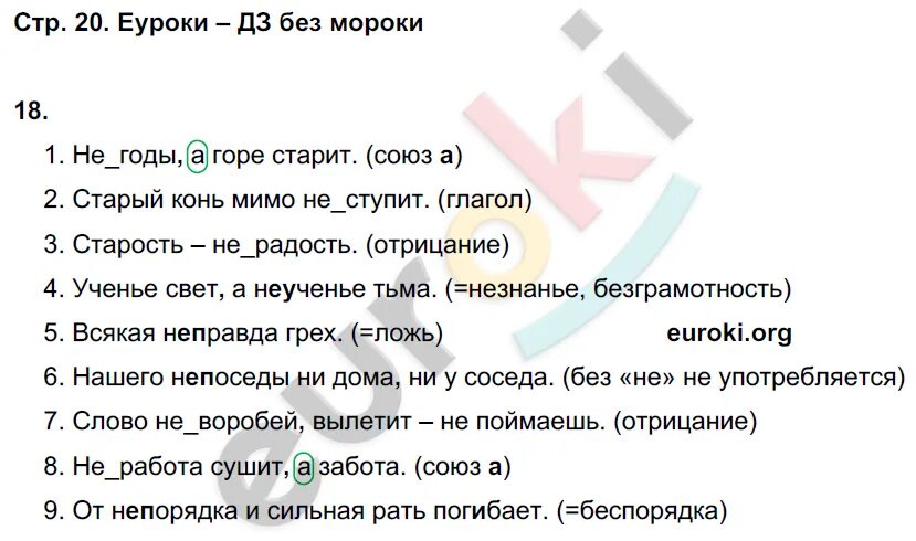 Русский 6 класс 170. Учебник русского 6 класс Баранова ладыженская. Русский язык 6 класс Баранов ладыженская Тростенцова 2 часть тетрадь. Русский язык 6 класс Баранов ладыженская 1 часть. Учебник русского языка 6 класс Баранов.