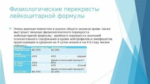 Перекрест