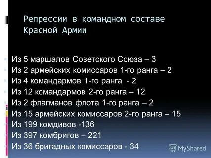 Пик репрессий приходится на
