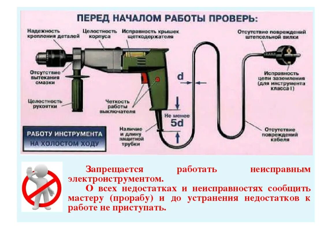 Ручной переносной электроинструмент. Испытания переносного электроинструмента. Требования безопасности с электроинструментом. Правила использования электроинструмента. 0 класс электроинструмента